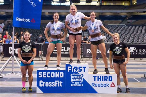 reebok crossfit games 2017|CrossFit .